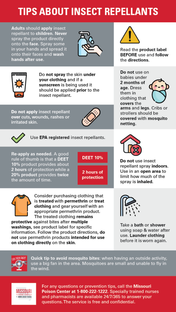 Infographic listing safety tips for using insect repellants, including application guidelines for children, DEET concentration guidance, permethrin clothing treatment, and a quick tip for avoiding mosquito bites