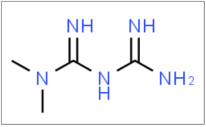 The chemical composition for Metformin.